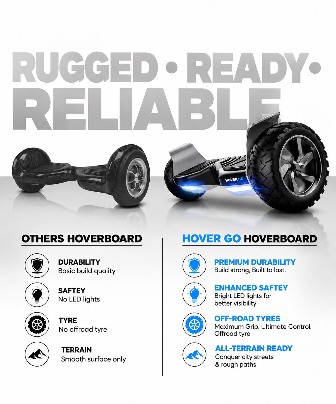 HOVERGO Off-Road SUV Hoverboard APP CONNECTIVITY (Black & White)
